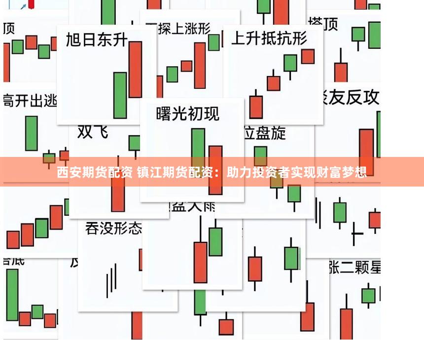 西安期货配资 镇江期货配资：助力投资者实现财富梦想