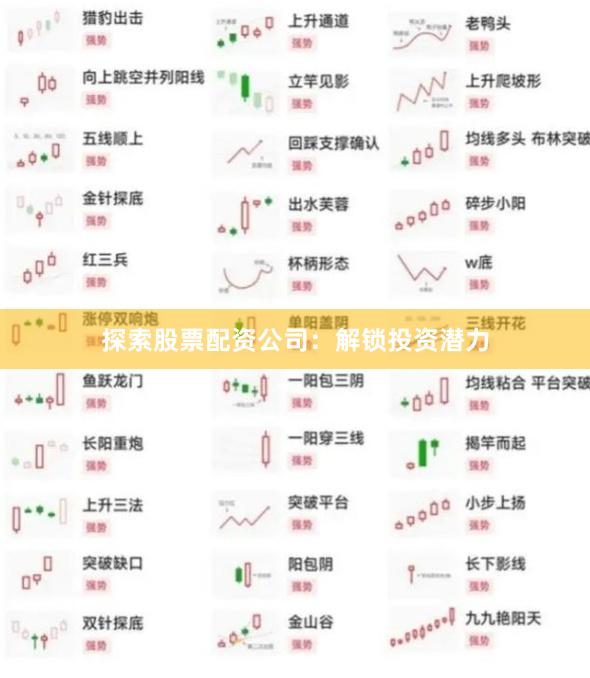 探索股票配资公司：解锁投资潜力