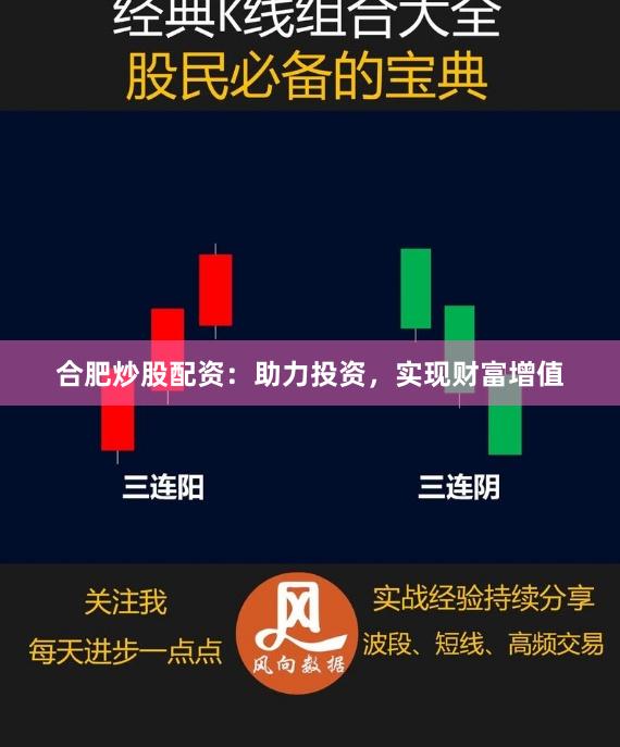 合肥炒股配资:助力投资,实现财富增值