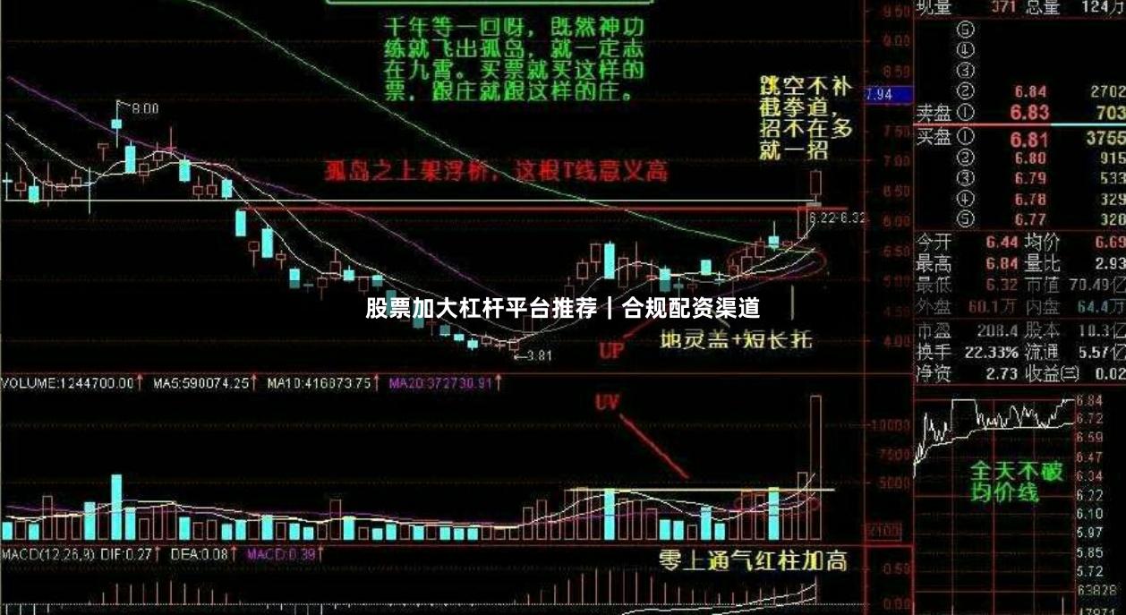 股票加大杠杆平台推荐｜合规配资渠道