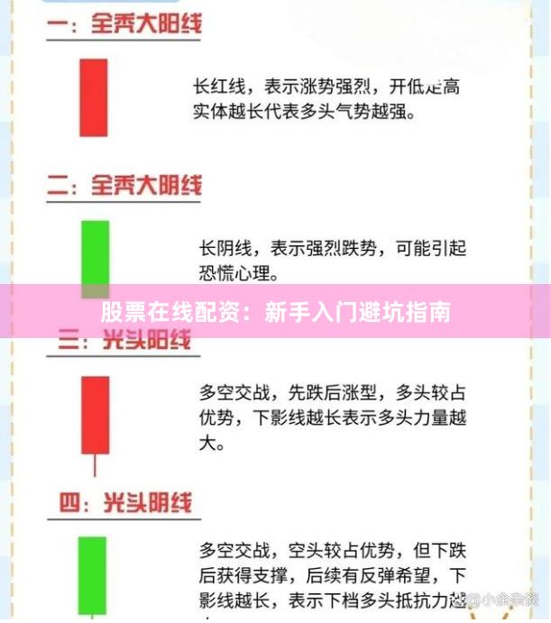 股票在线配资:新手入门避坑指南