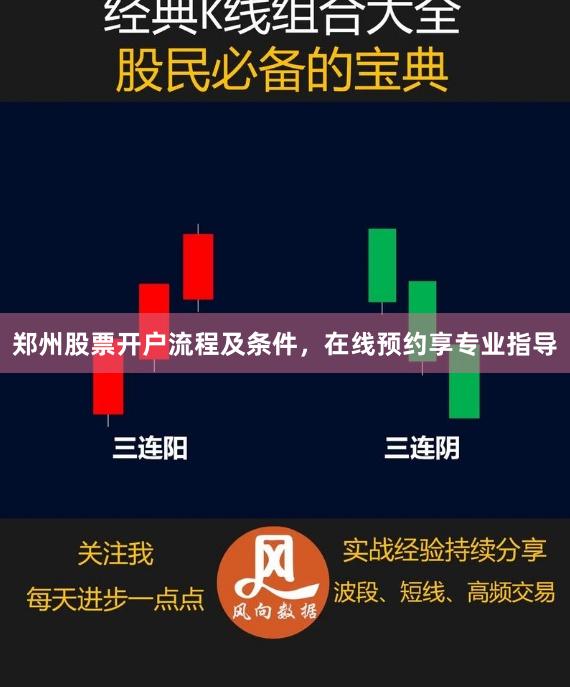 郑州股票开户流程及条件，在线预约享专业指导