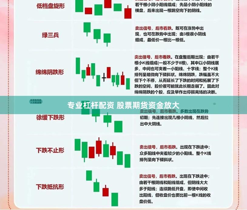 专业杠杆配资 股票期货资金放大