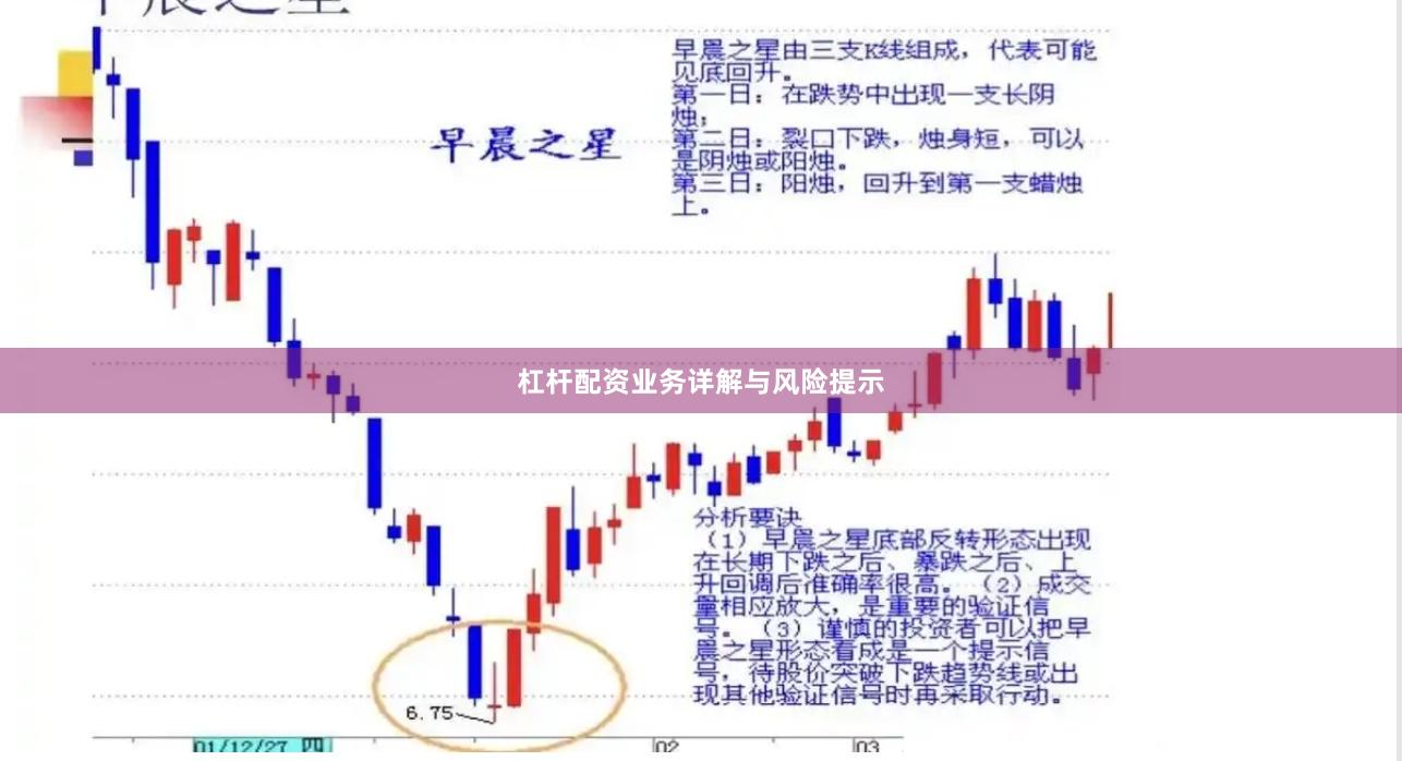 杠杆配资业务详解与风险提示