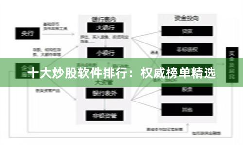 十大炒股软件排行：权威榜单精选