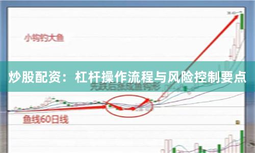 炒股配资：杠杆操作流程与风险控制要点