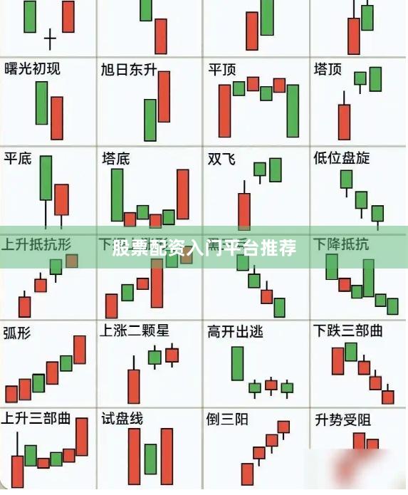 股票配资入门平台推荐