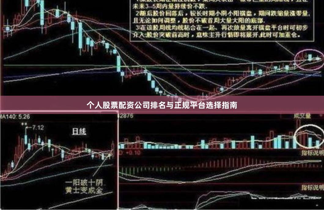 个人股票配资公司排名与正规平台选择指南