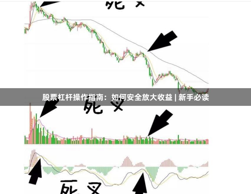 股票杠杆操作指南：如何安全放大收益 | 新手必读